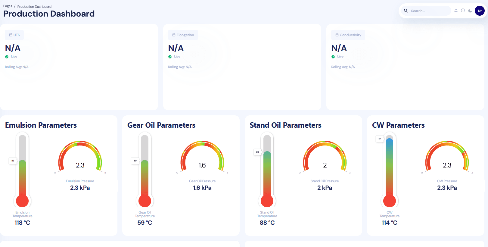 Wire Track [Smart India Hackathon Winner]